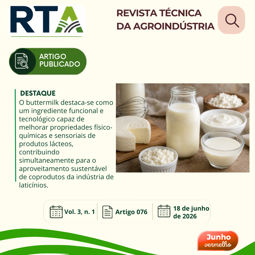UTILIZAÇÃO DE BUTTERMILK EM PRODUTOS LÁCTEOS: EFEITOS NAS CARACTERÍSTICAS FÍSICO-QUÍMICAS E SENSORIAIS